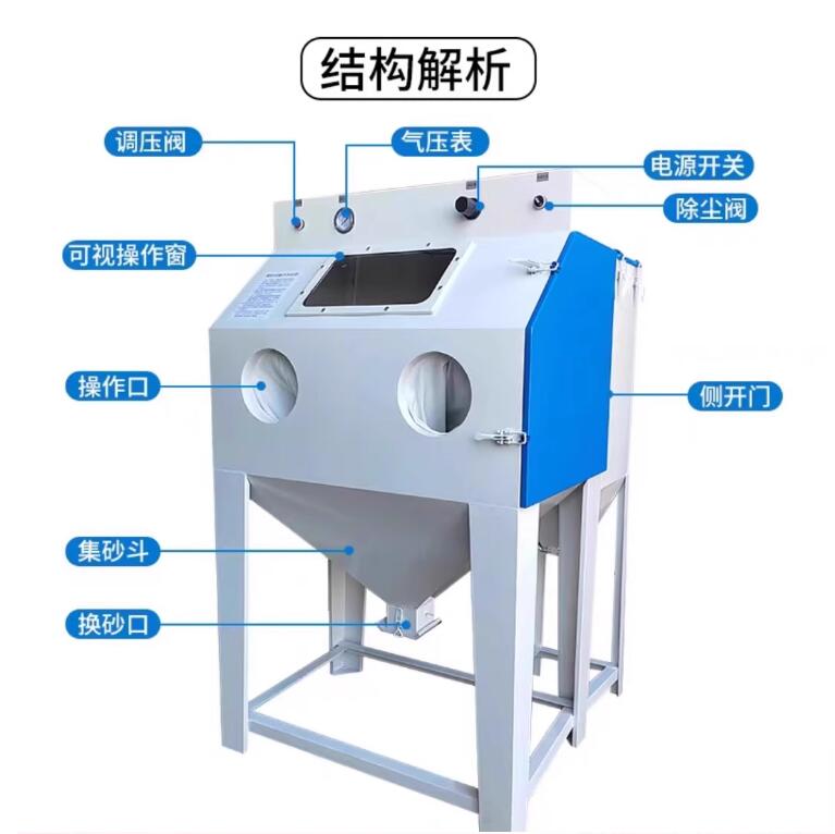 EilatSandblasting machine